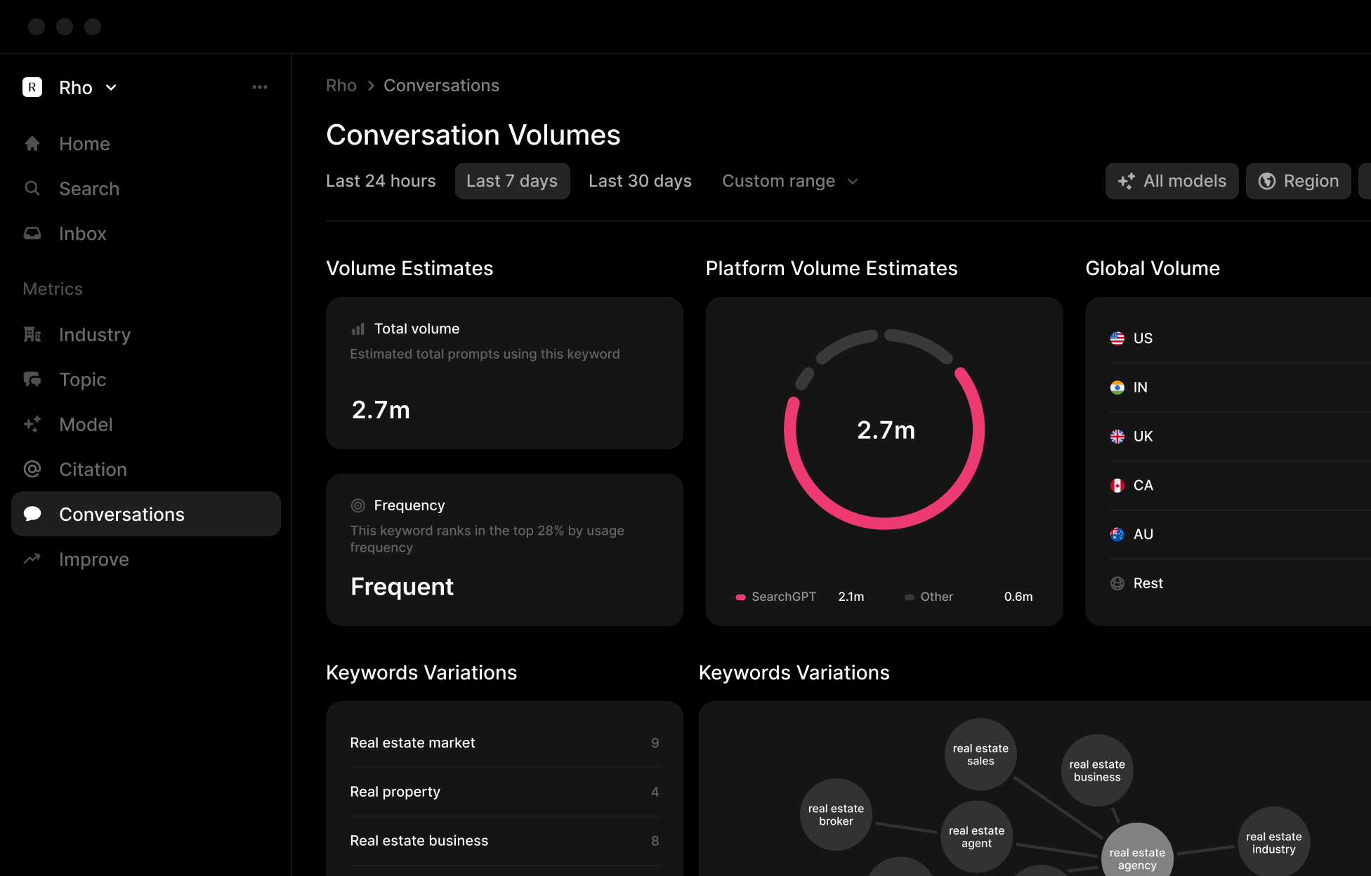 Landing page preview
